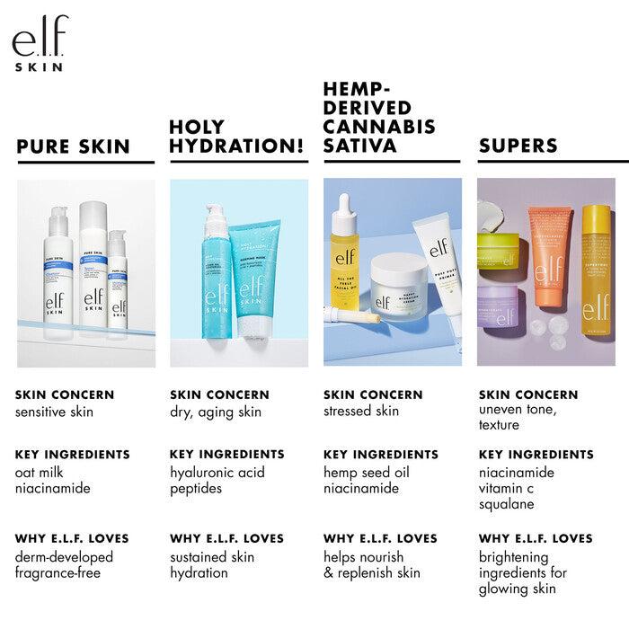 e.l.f. Holy Hydration! Eye Cream