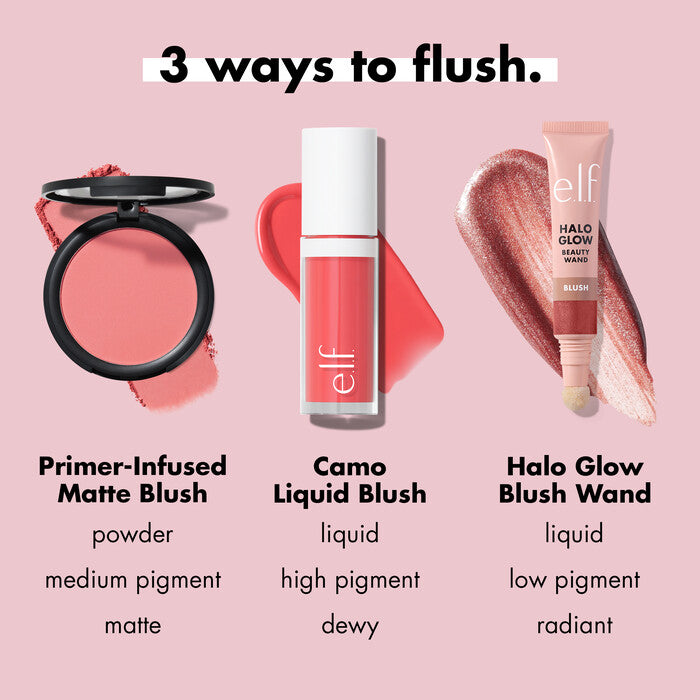 e.l.f. Primer-Infused Blush