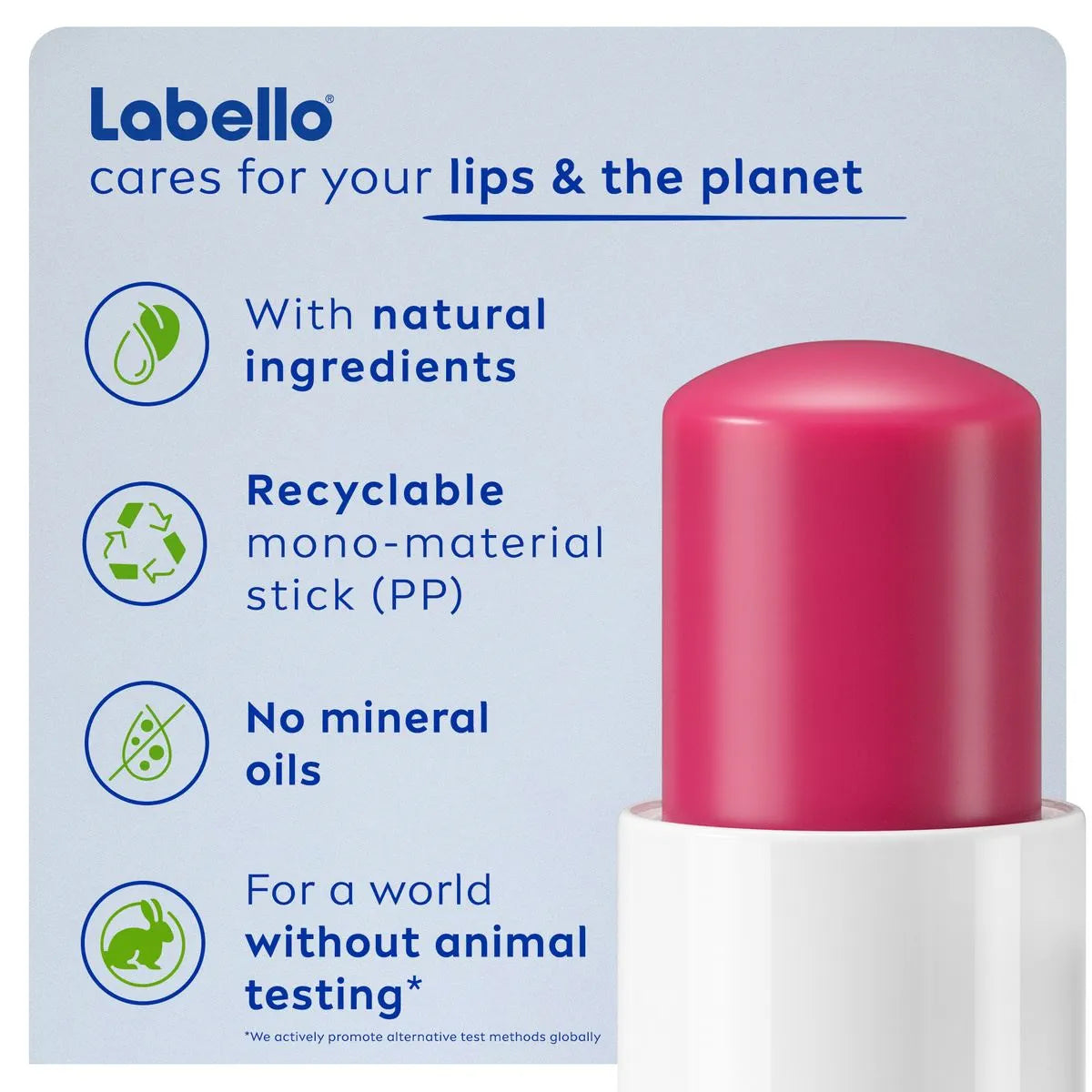 Labello Lip Balm - Cherry Shine