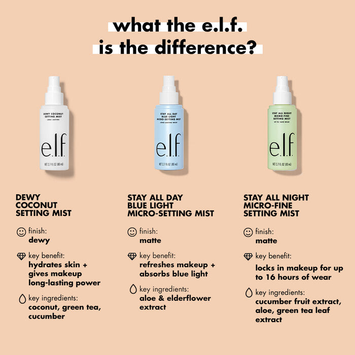 e.l.f. Dewy Coconut Setting Mist