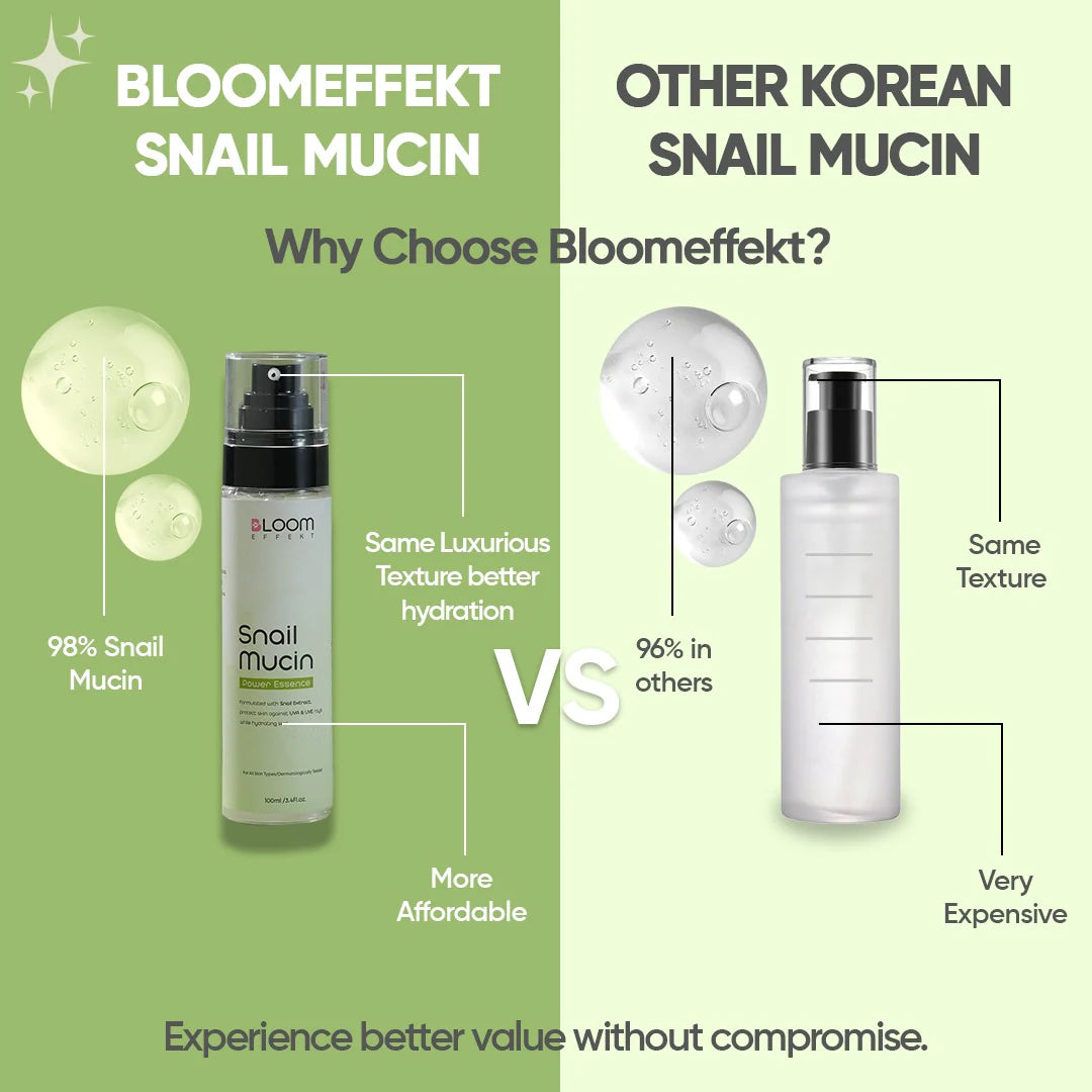 Bloom Effekt Snail Mucin Power Essence