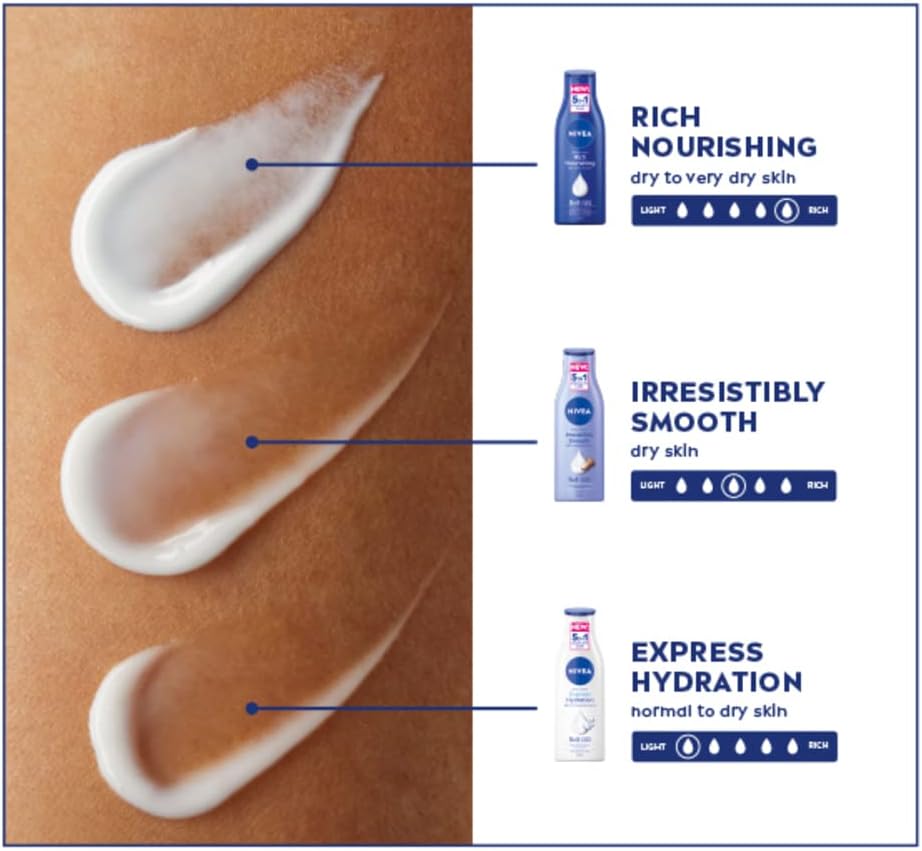 Nivea Express Hydration Body Lotion