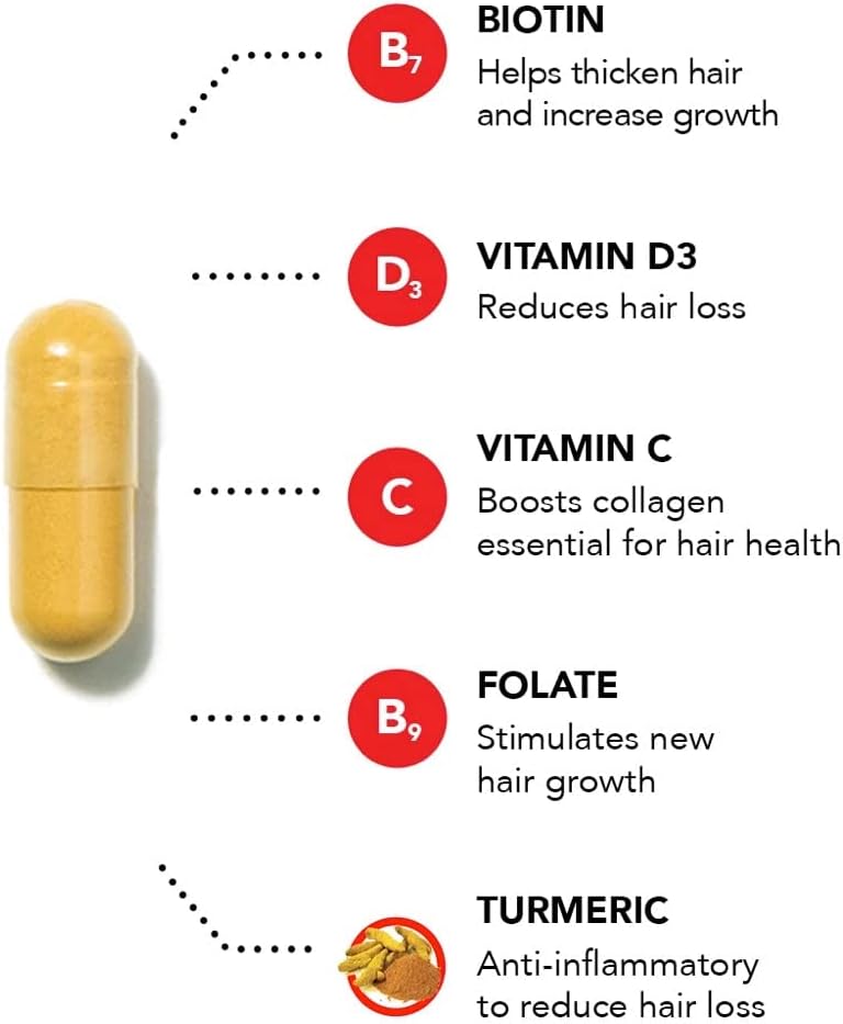 HAIRtamin Advanced Formula Hair Vitamin