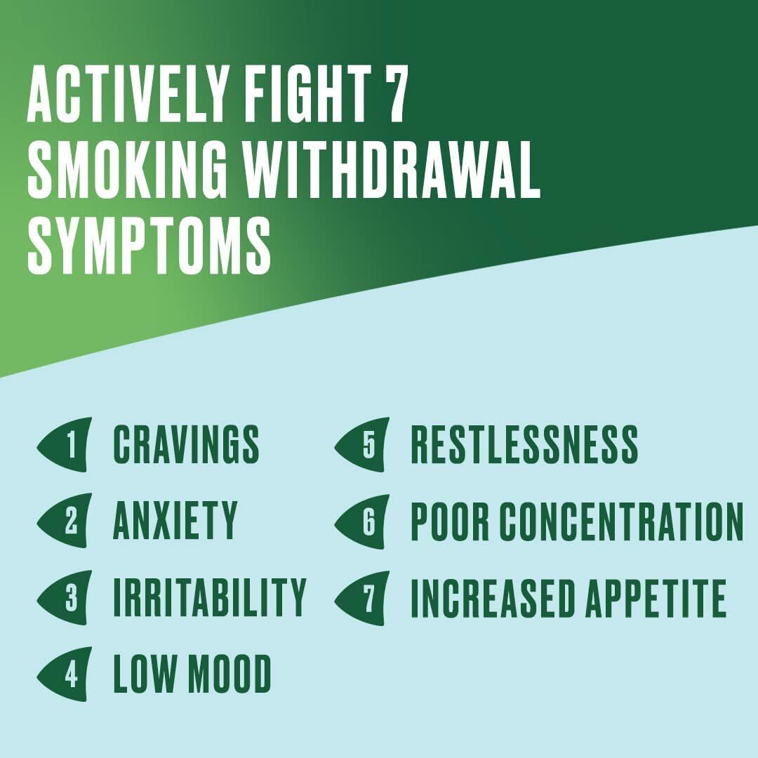 Nicorette Nicotine Gum 4mg Original Flavour