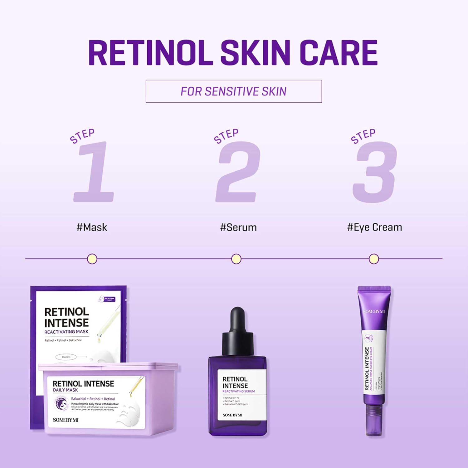 Some By Mi Retinol Intense Daily Mask