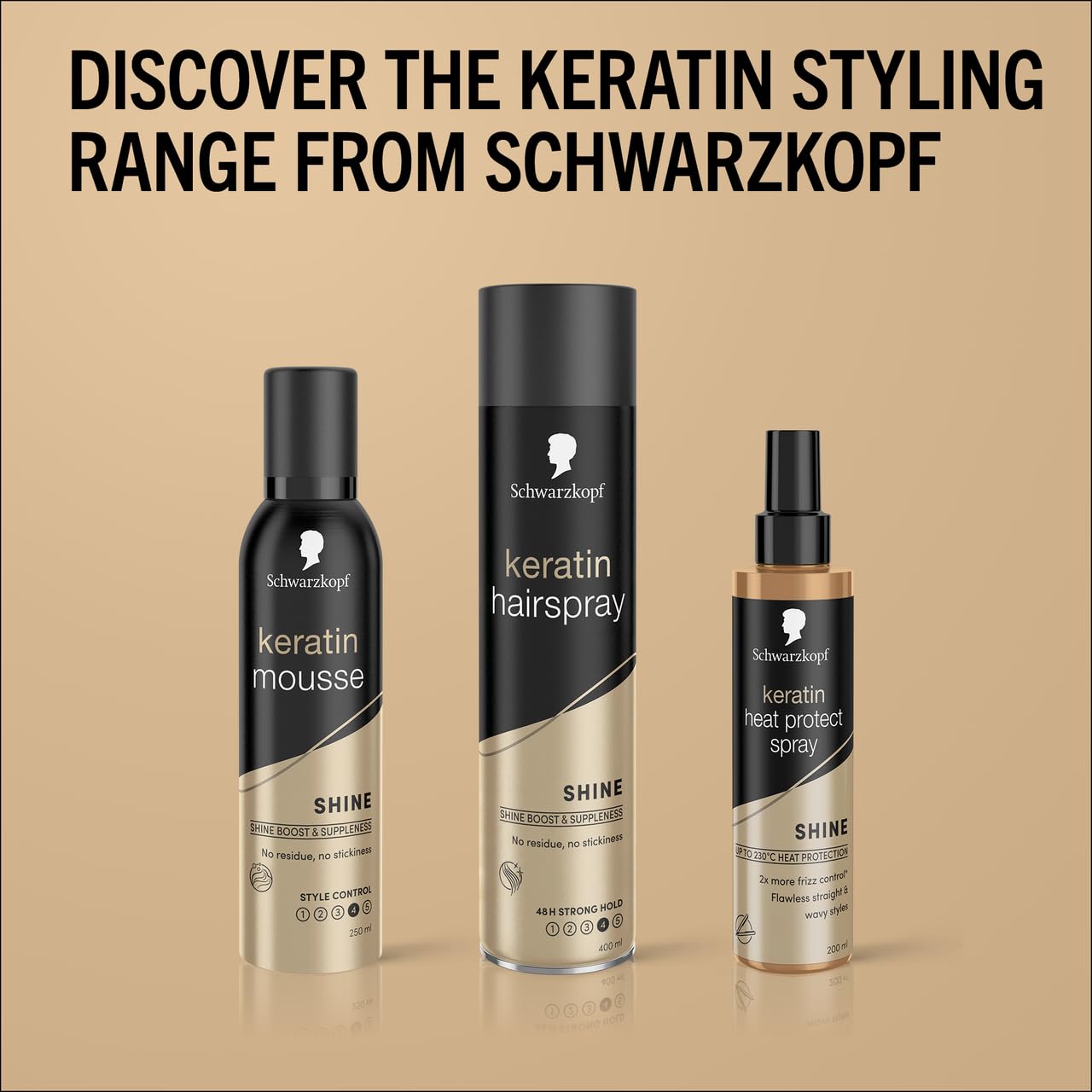 Schwarzkopf Keratin Styling Hair Mousse