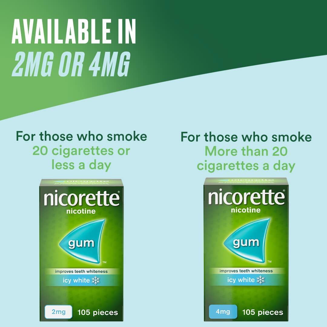 Nicorette Nicotine Gum 4mg Original Flavour