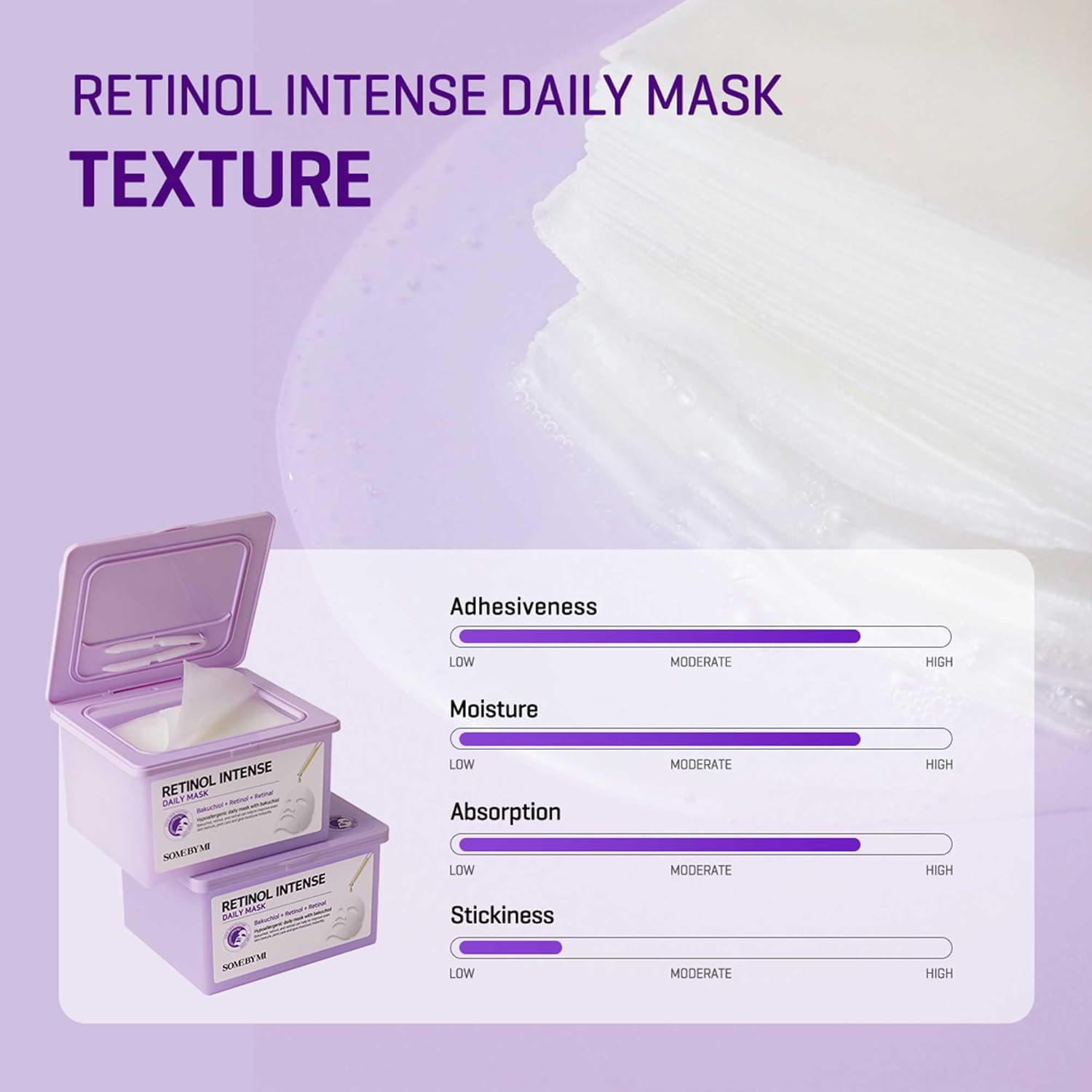 Some By Mi Retinol Intense Daily Mask