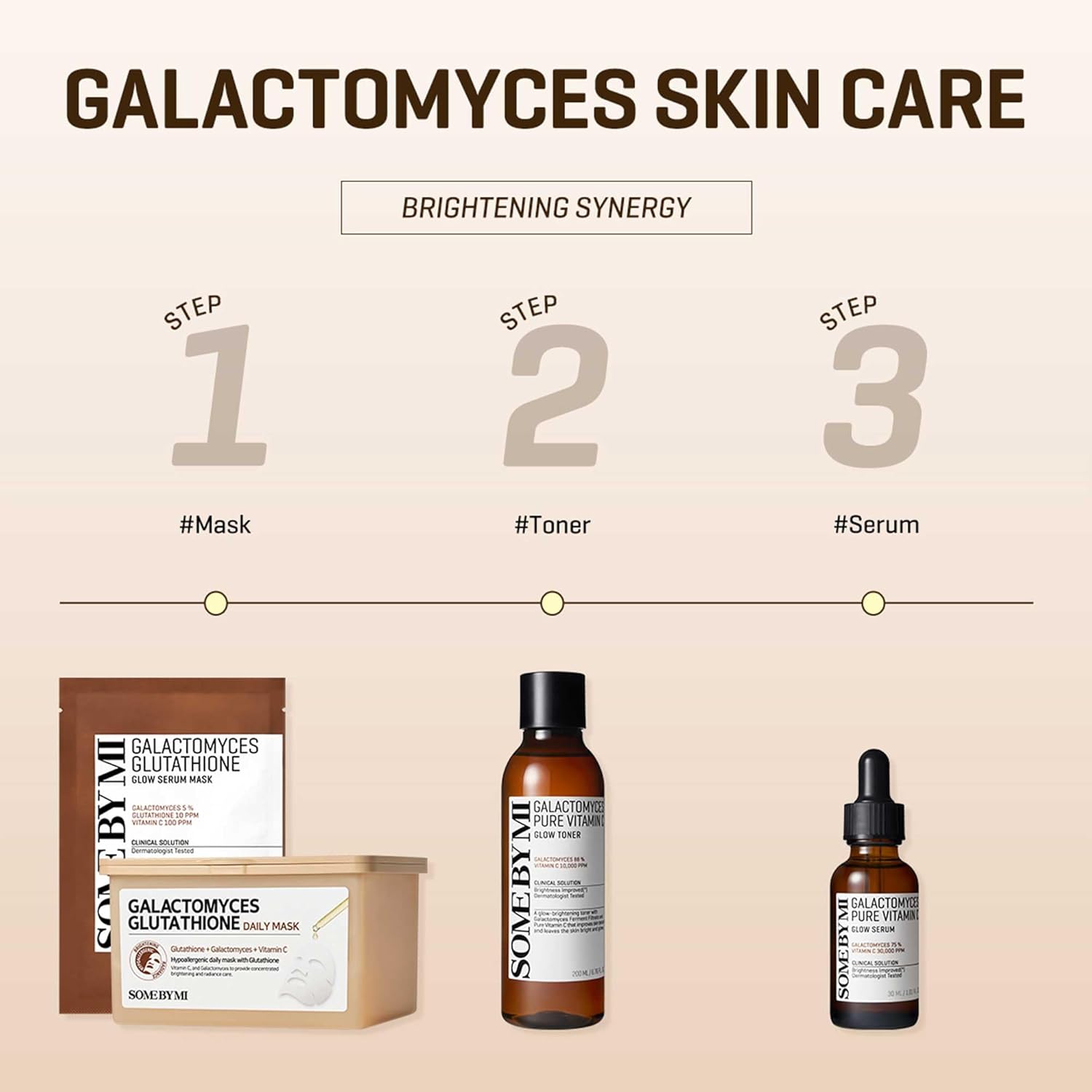 Some By Mi Galactomyces Glutathione Daily Mask