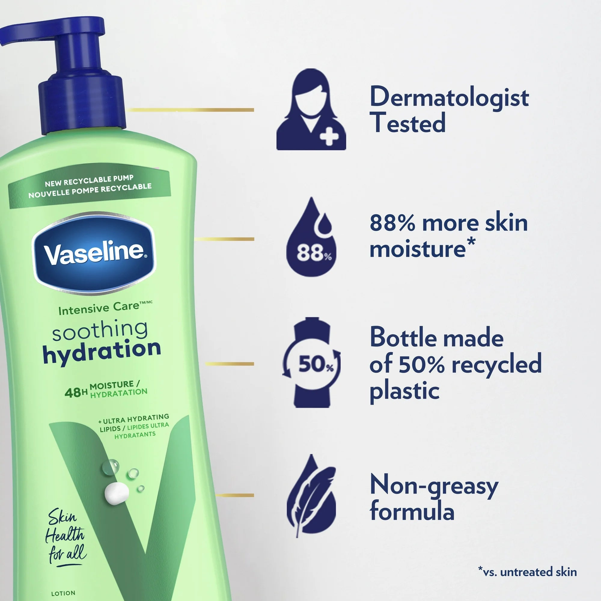 Vaseline Intensive Care Soothing Hydration Care Body Lotion