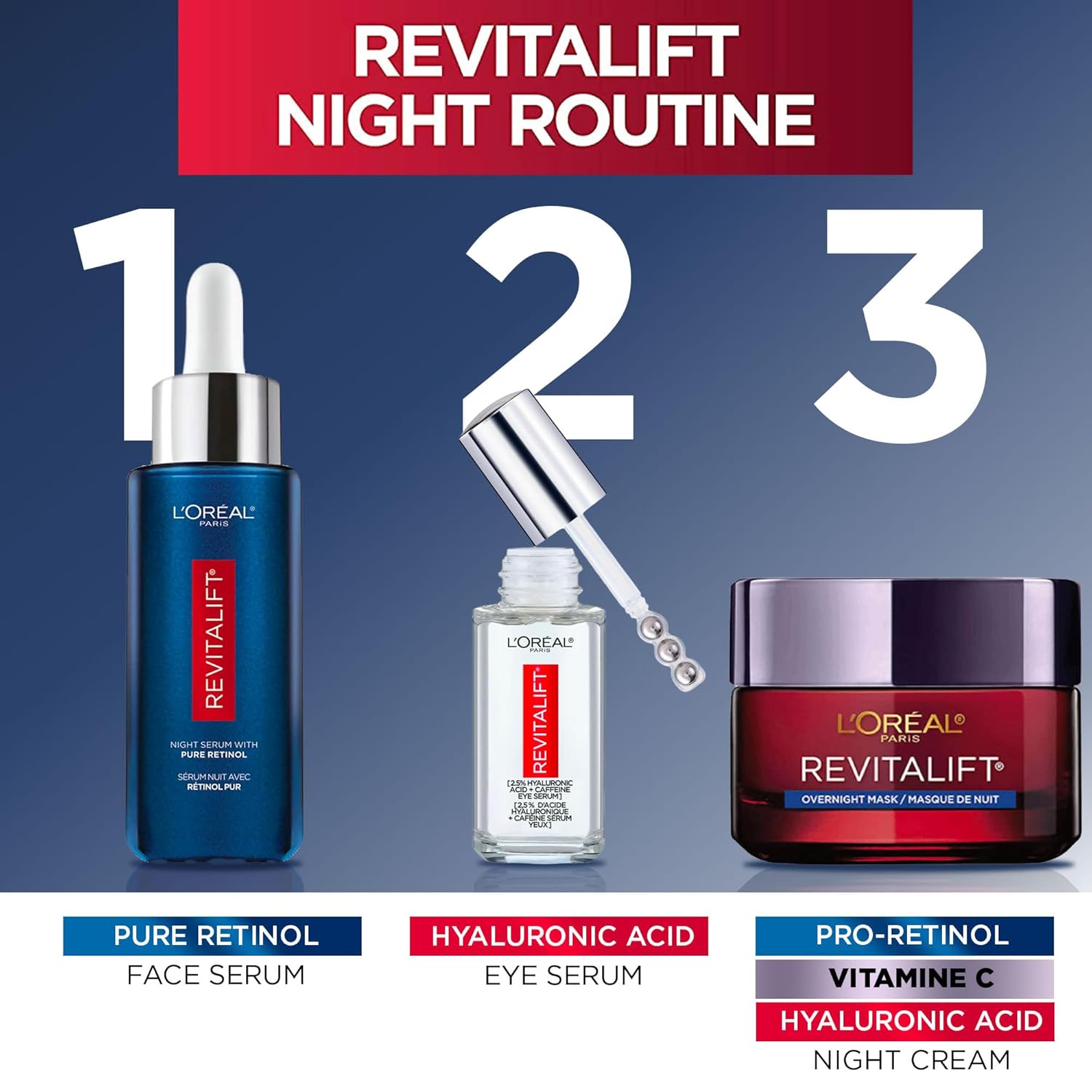 L'Oréal Paris Revitalift Triple Power LZR 0.3% Pure Retinol Night Serum