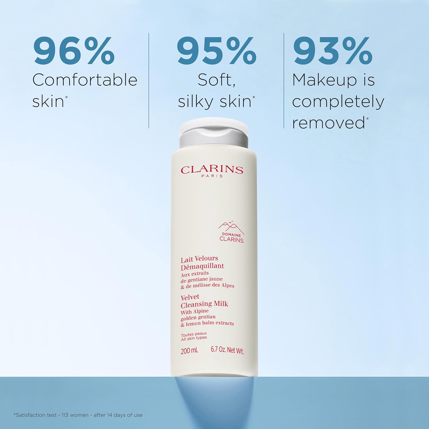 Clarins Velvet Cleansing Milk