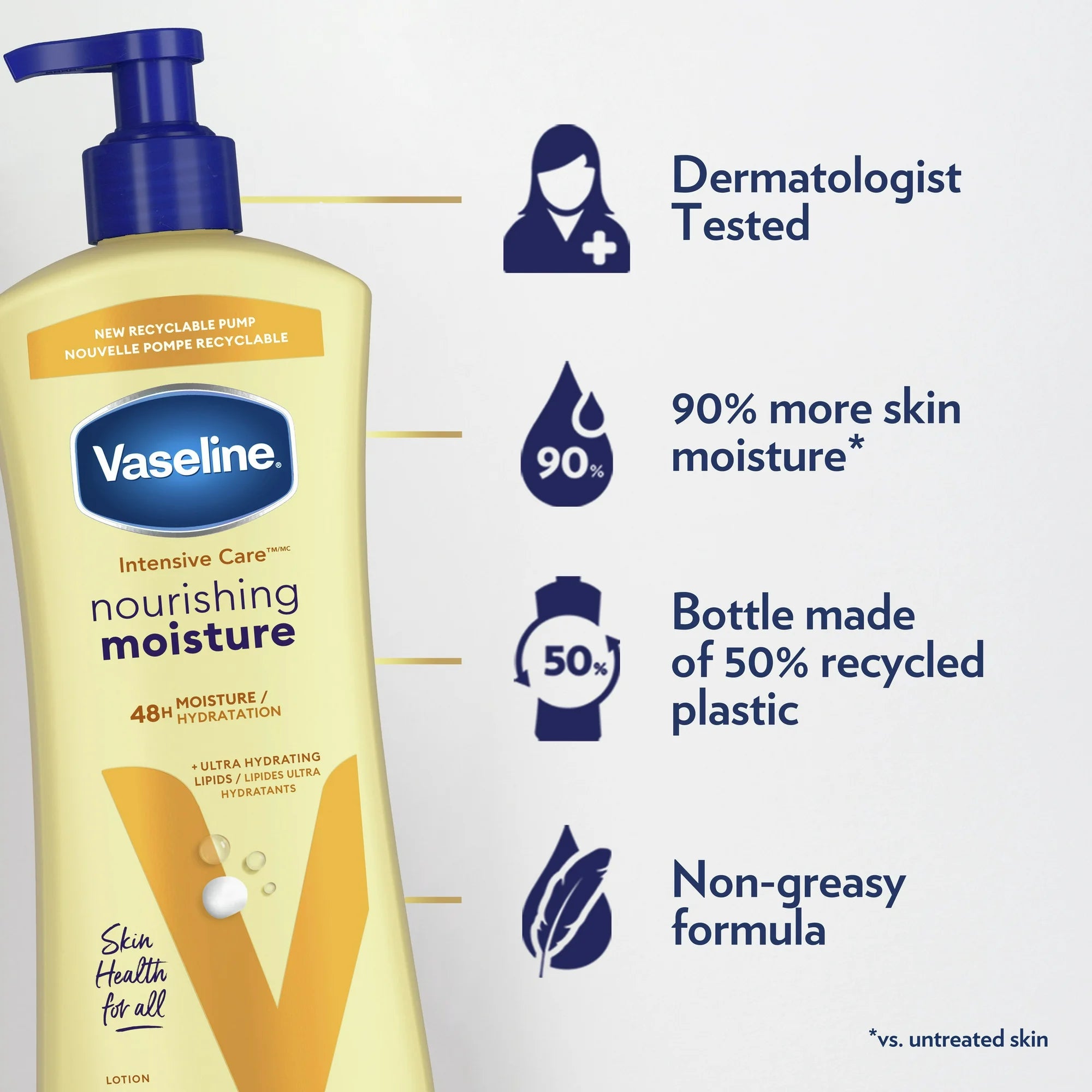 Vaseline Intensive Care Nourishing Moisture Care Body Lotion