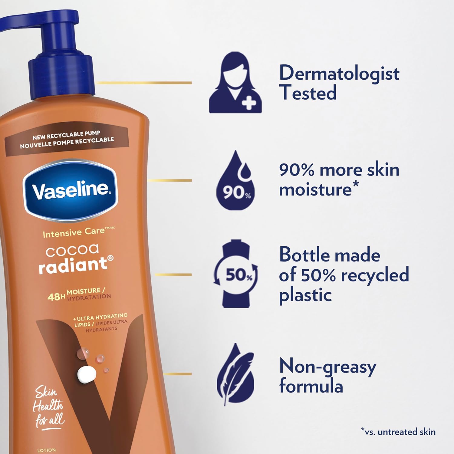 Vaseline Intensive Cocoa Radiant Care Body Lotion