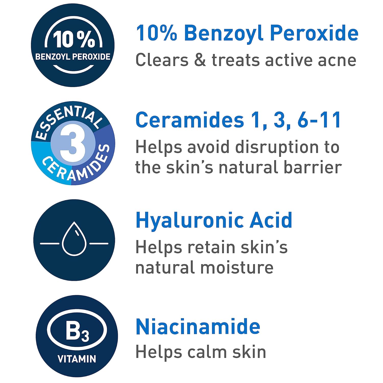 CeraVe Acne Foaming Cream Wash 10%