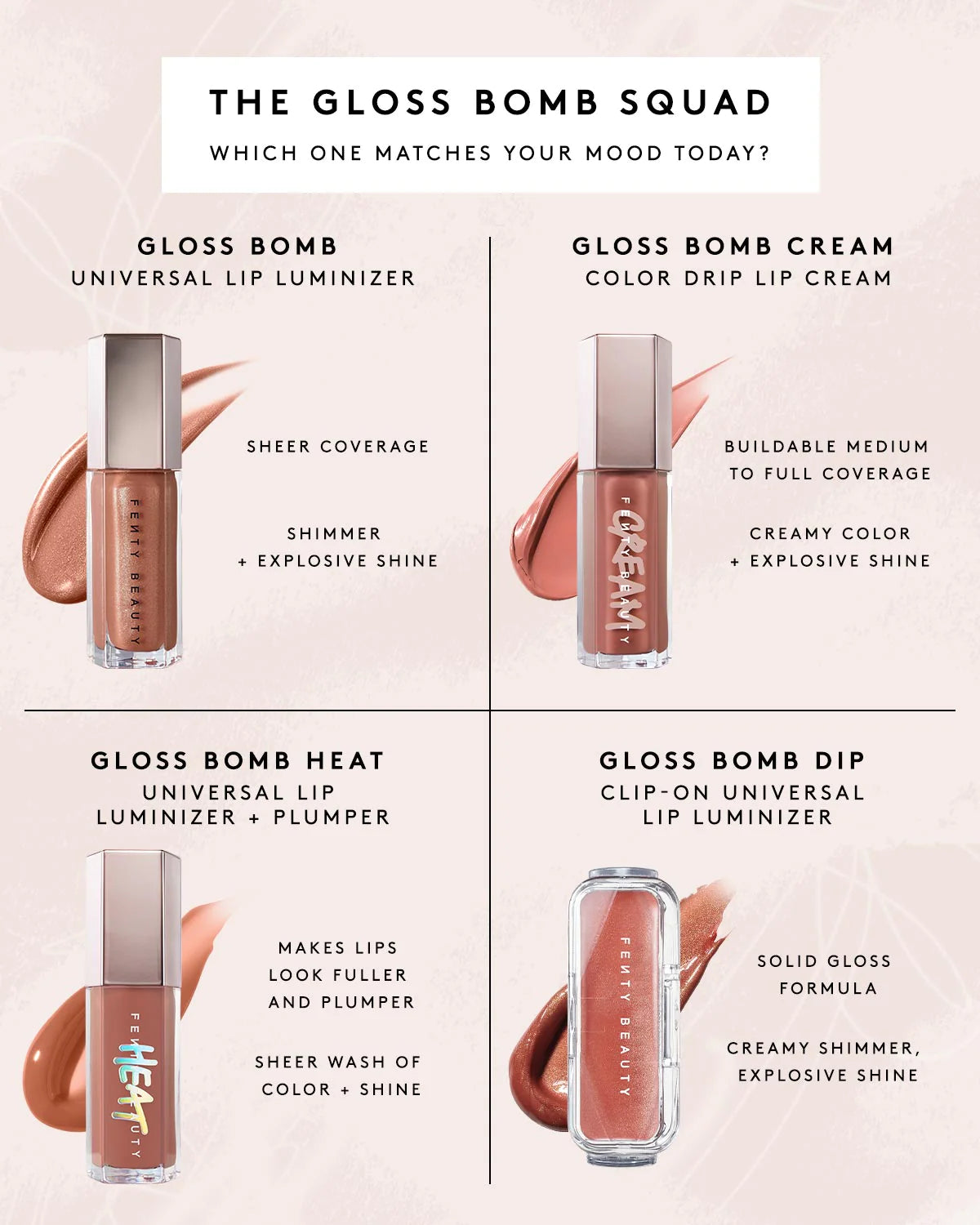 Fenty Beauty Gloss Bomb Cream Color Drip Lip Cream