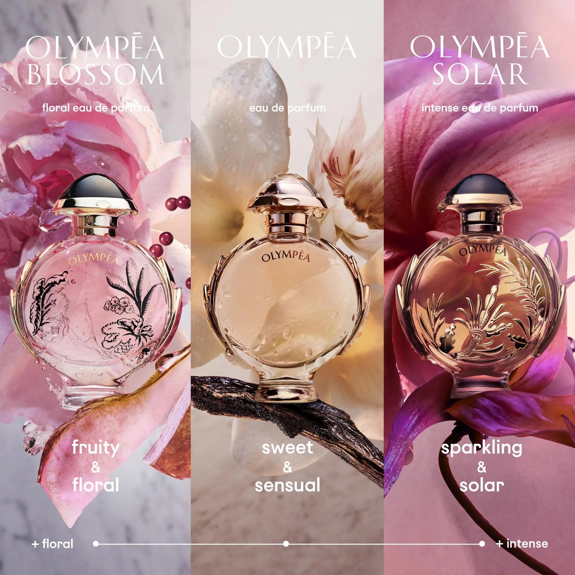 Paco Rabanne Olympea Blossom Eau de Parfum