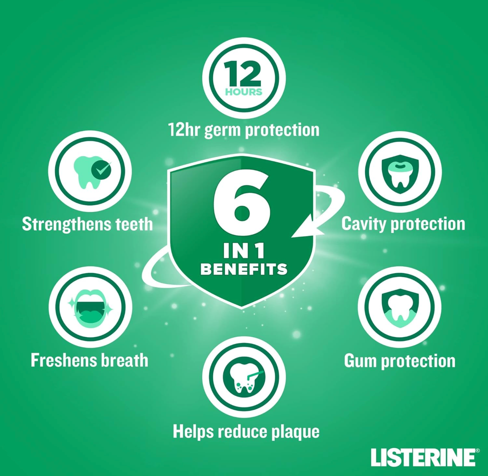 Listerine® Total Care Gum Protect Milder Taste Mouthwash