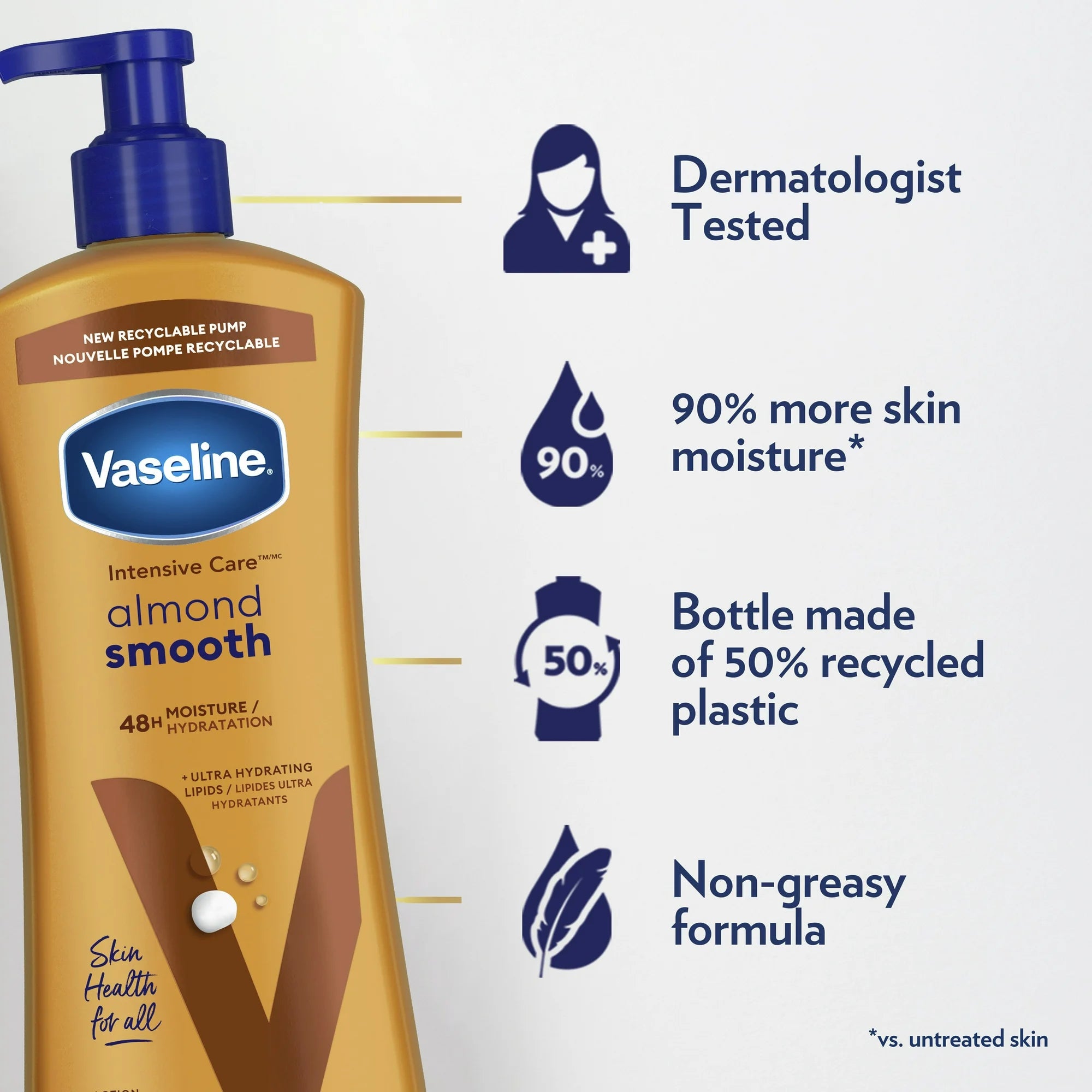 Vaseline Intensive Almond Smooth Care Body Lotion