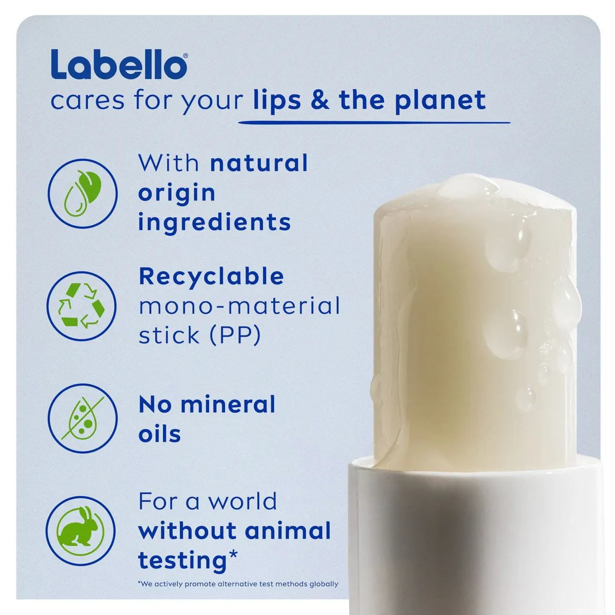 Labello Lip Balm - Men Active with SPF 15