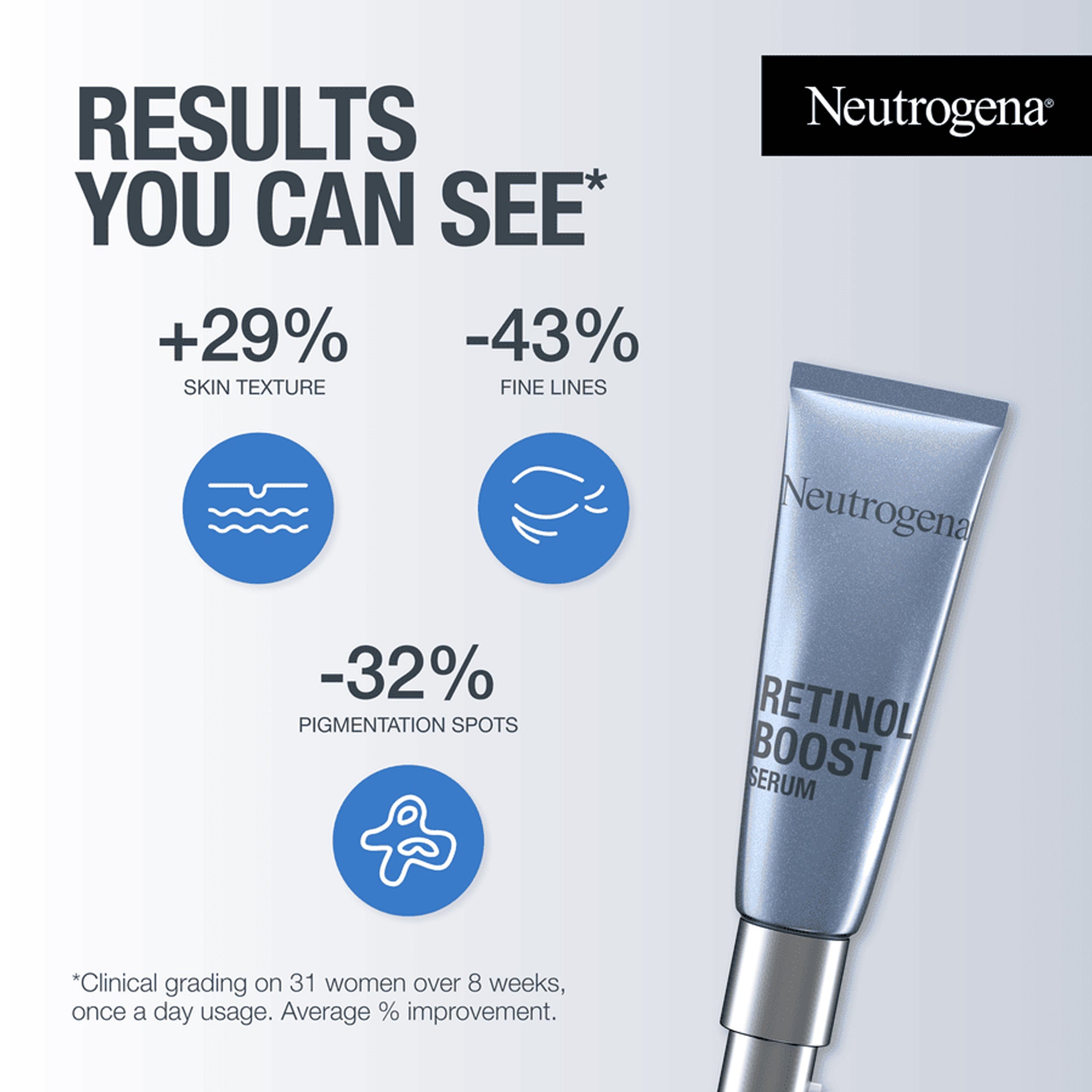 Neutrogena Retinol Boost Serum