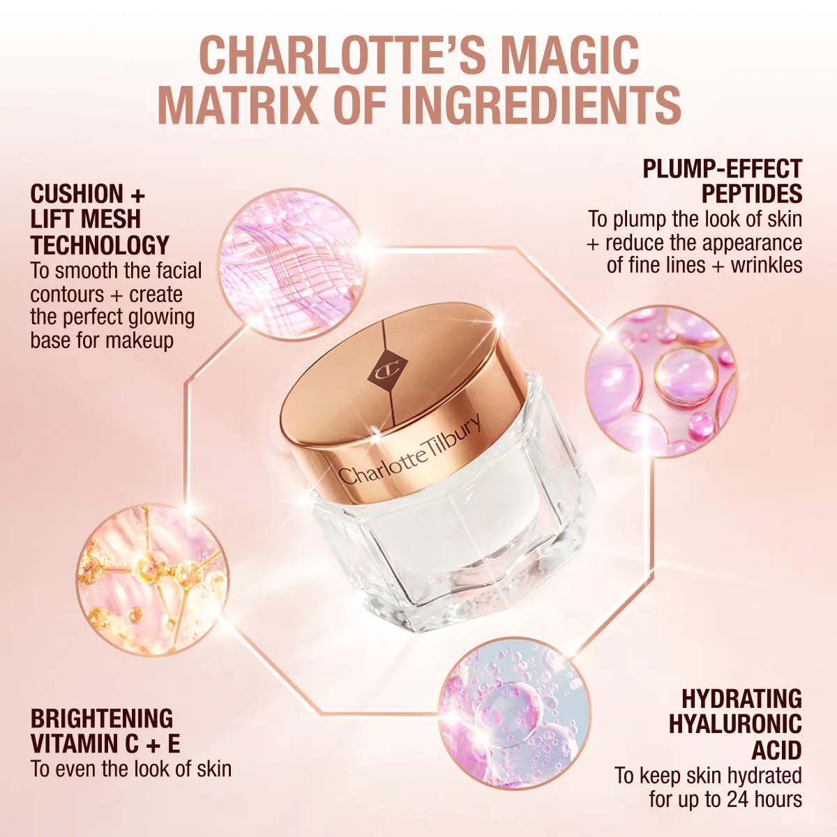 Charlotte Tilbury Magic Cream