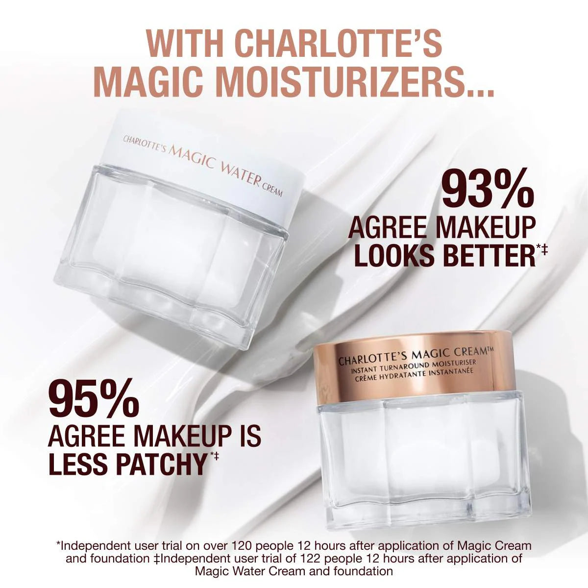 Charlotte Tilbury Magic Cream