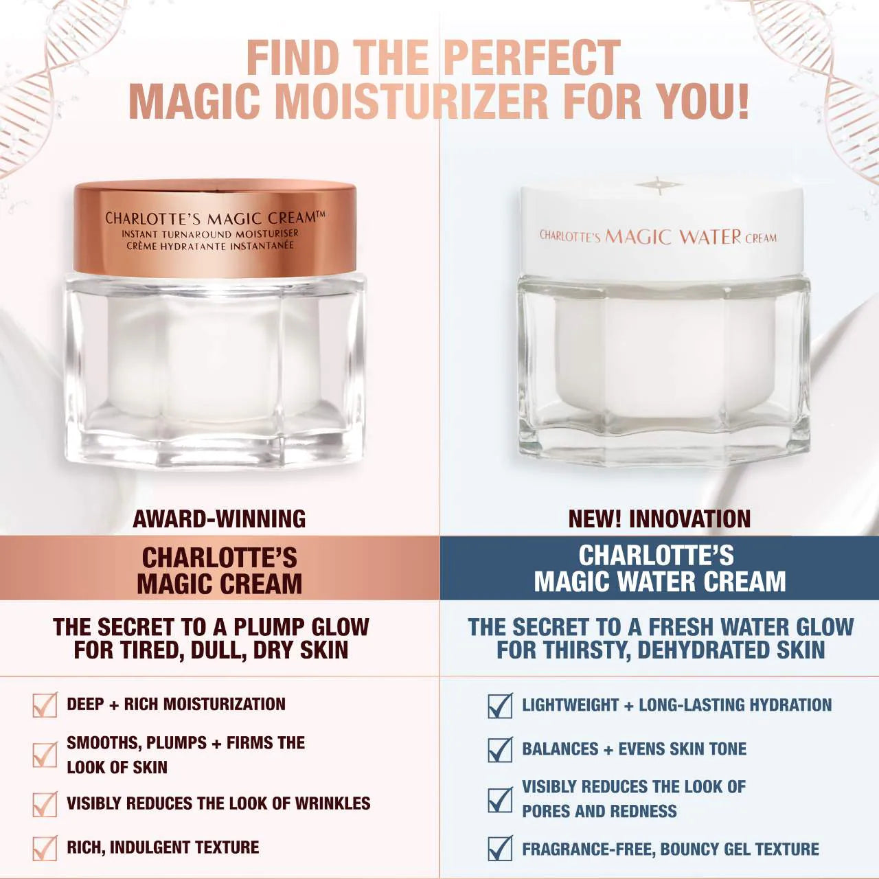 Charlotte Tilbury Magic Cream