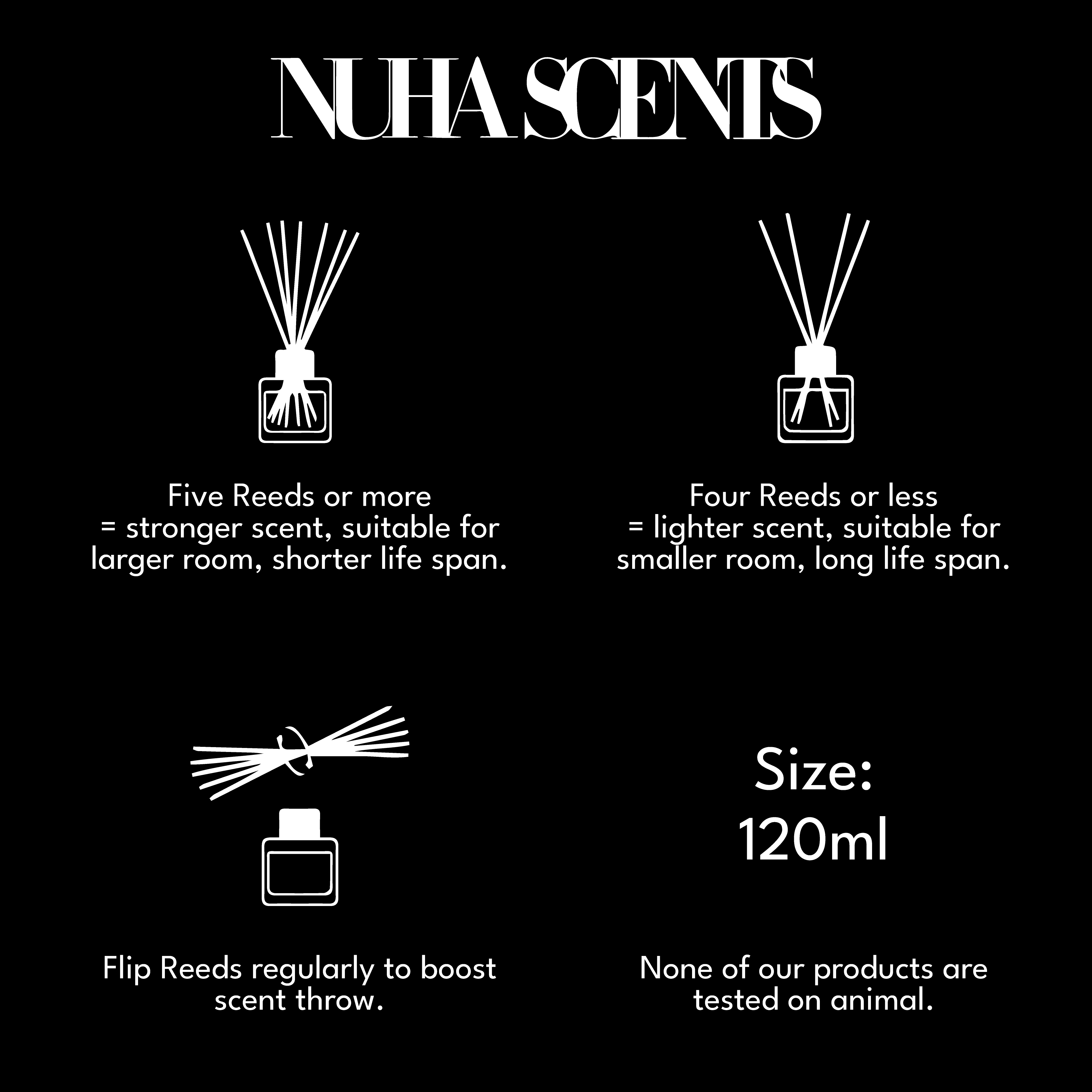 Nuha Scents Reed Diffuser Info