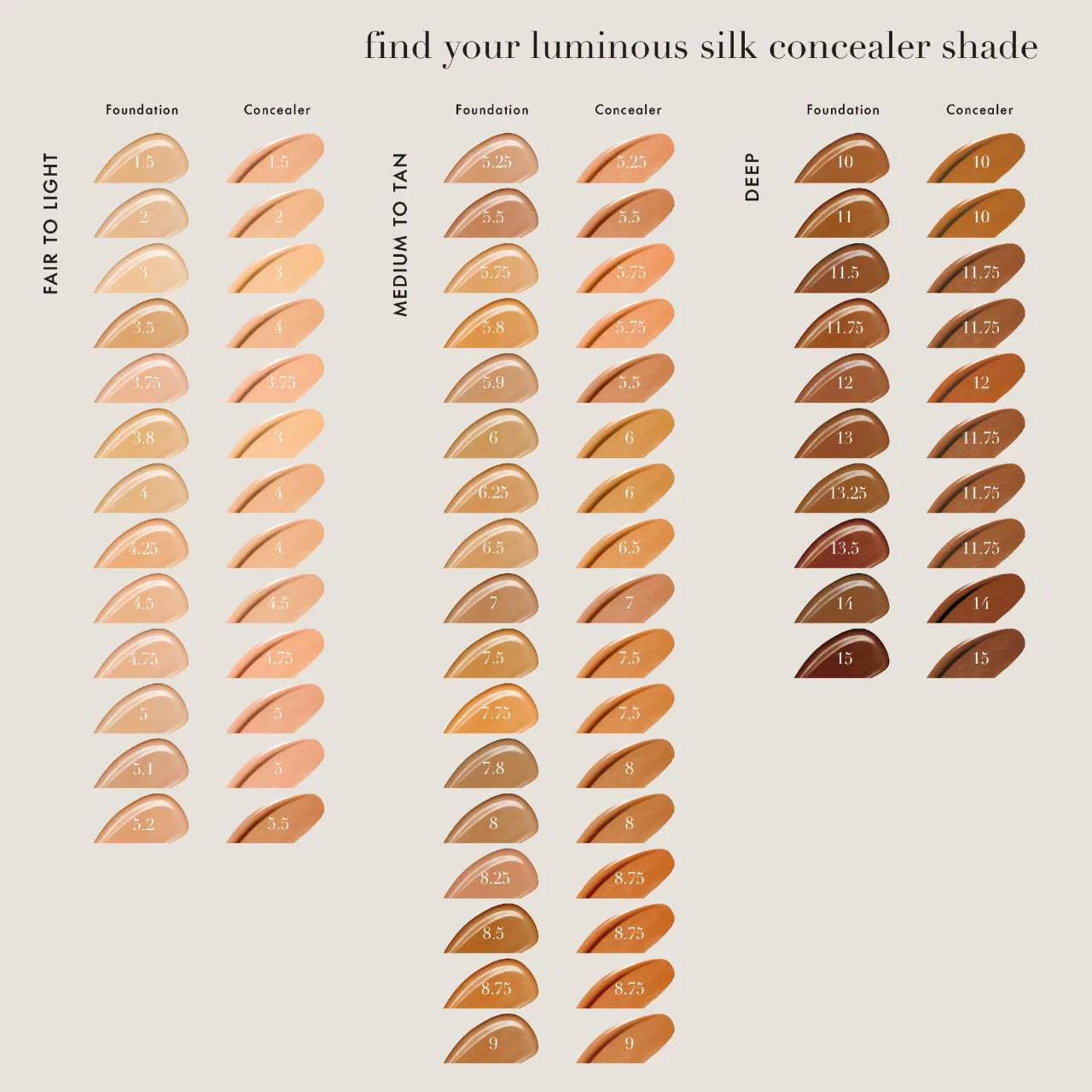 Armani luminous foundation shades hotsell