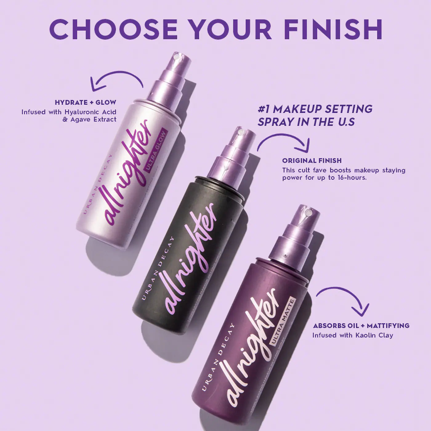 Urban Decay All Nighter Ultra Matte Makeup Setting Spray