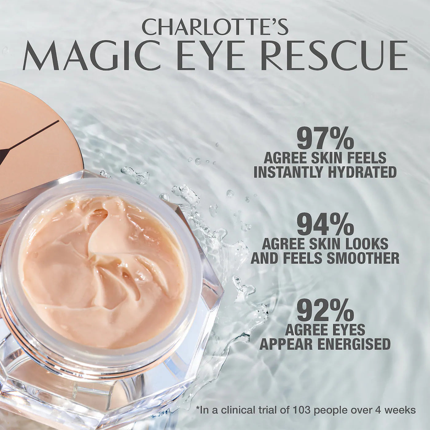 Charlotte Tilbury Magic Eye Rescue Cream