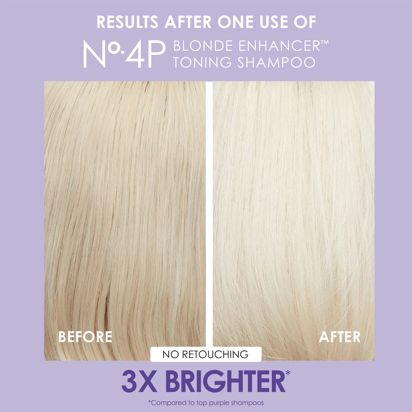 Olaplex No. 4P Blonde Enhancer™ Toning Purple Shampoo