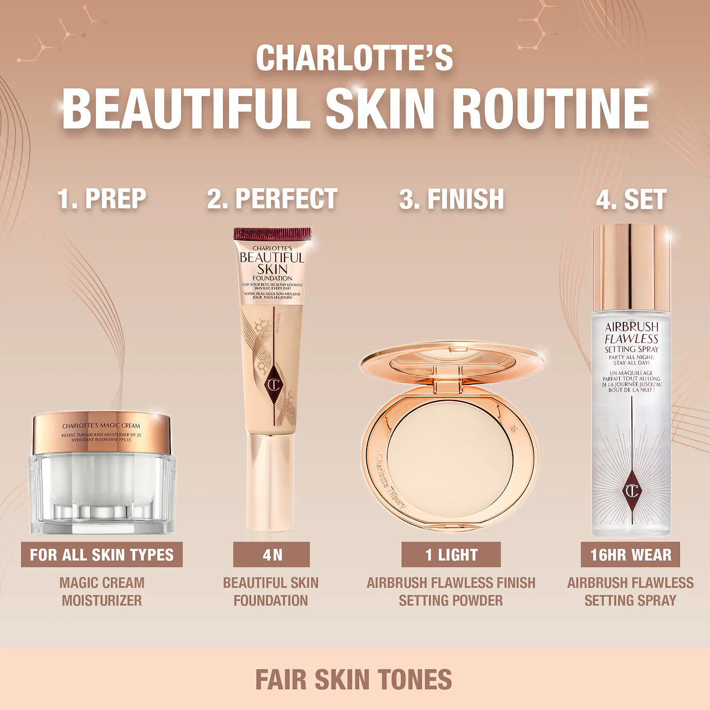 Charlotte Tilbury Beautiful Skin Liquid Foundation