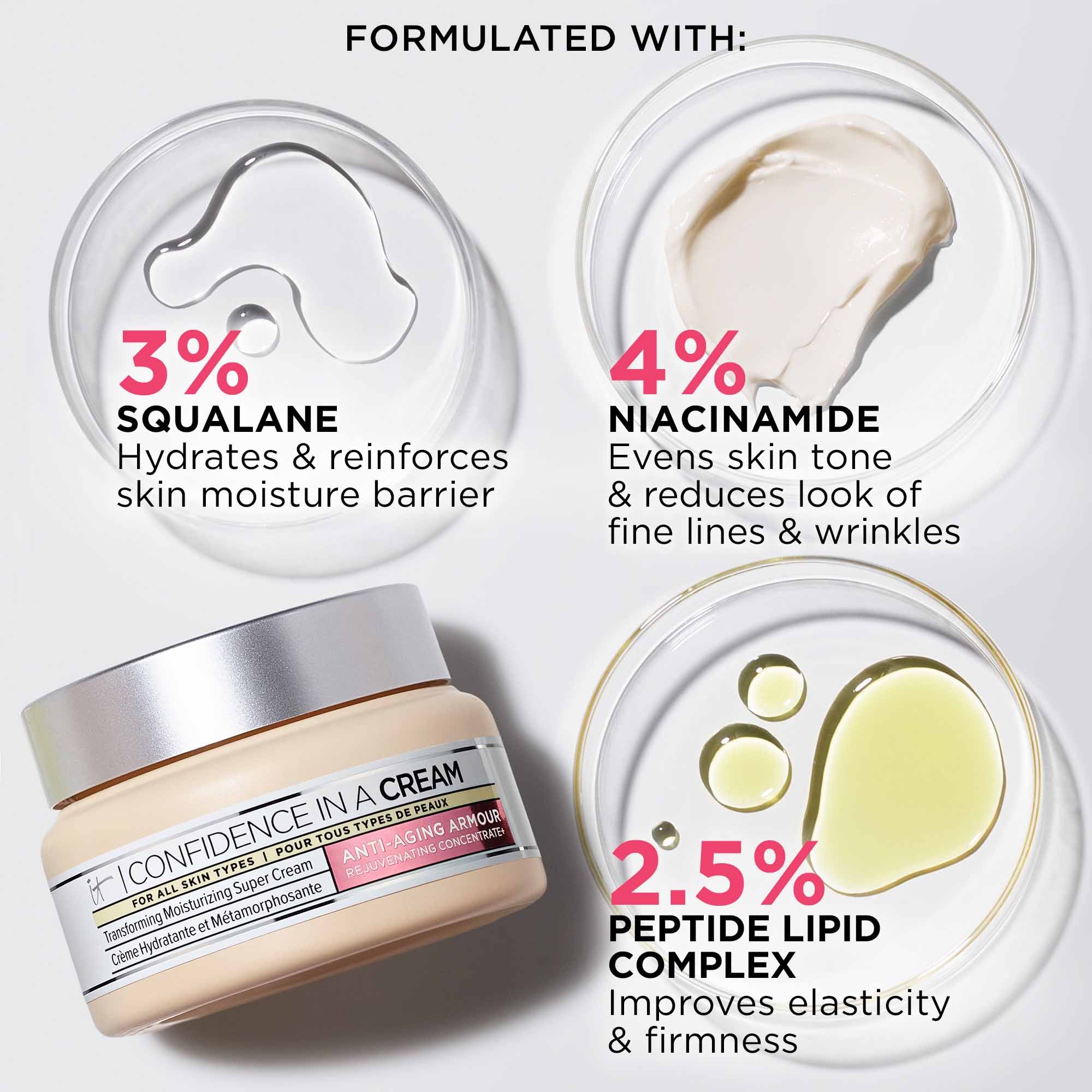 IT Cosmetics Confidence in a Cream Anti-Aging Hydrating Moisturizer