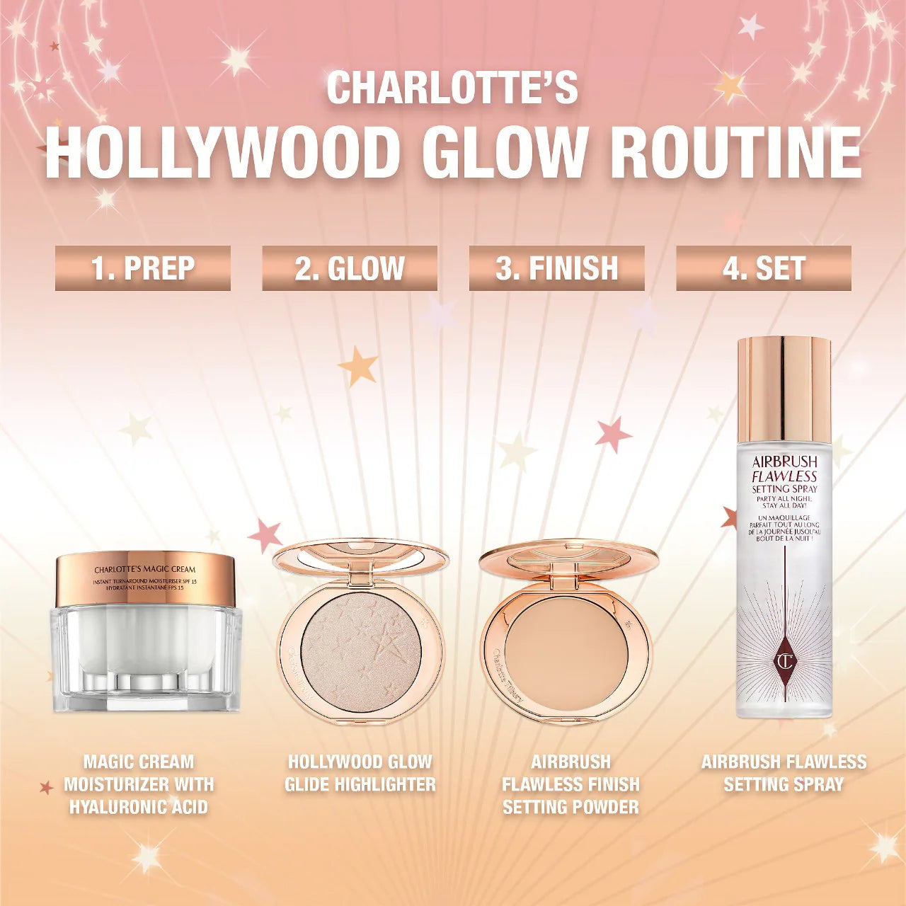 Charlotte Tilbury Hollywood Glow Glide Architect Highlighter