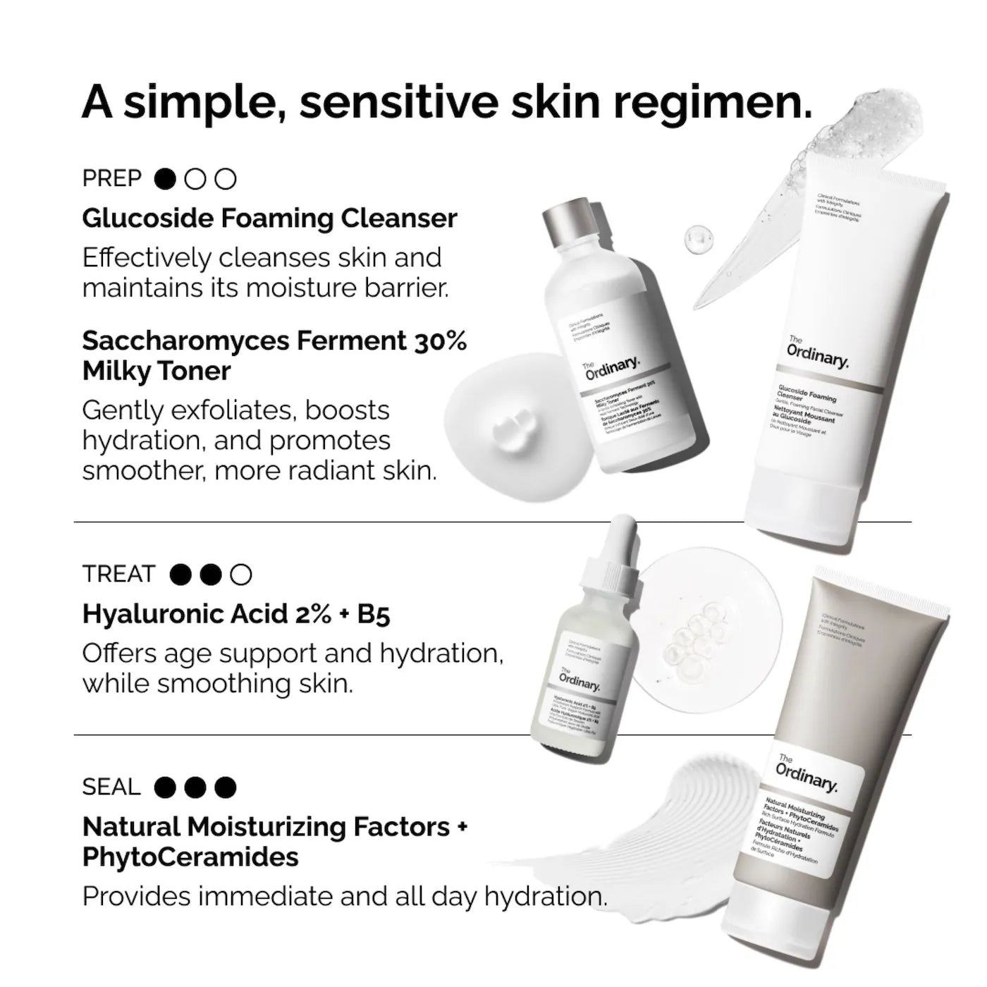 The Ordinary Saccharomyces Ferment 30% Milky Toner