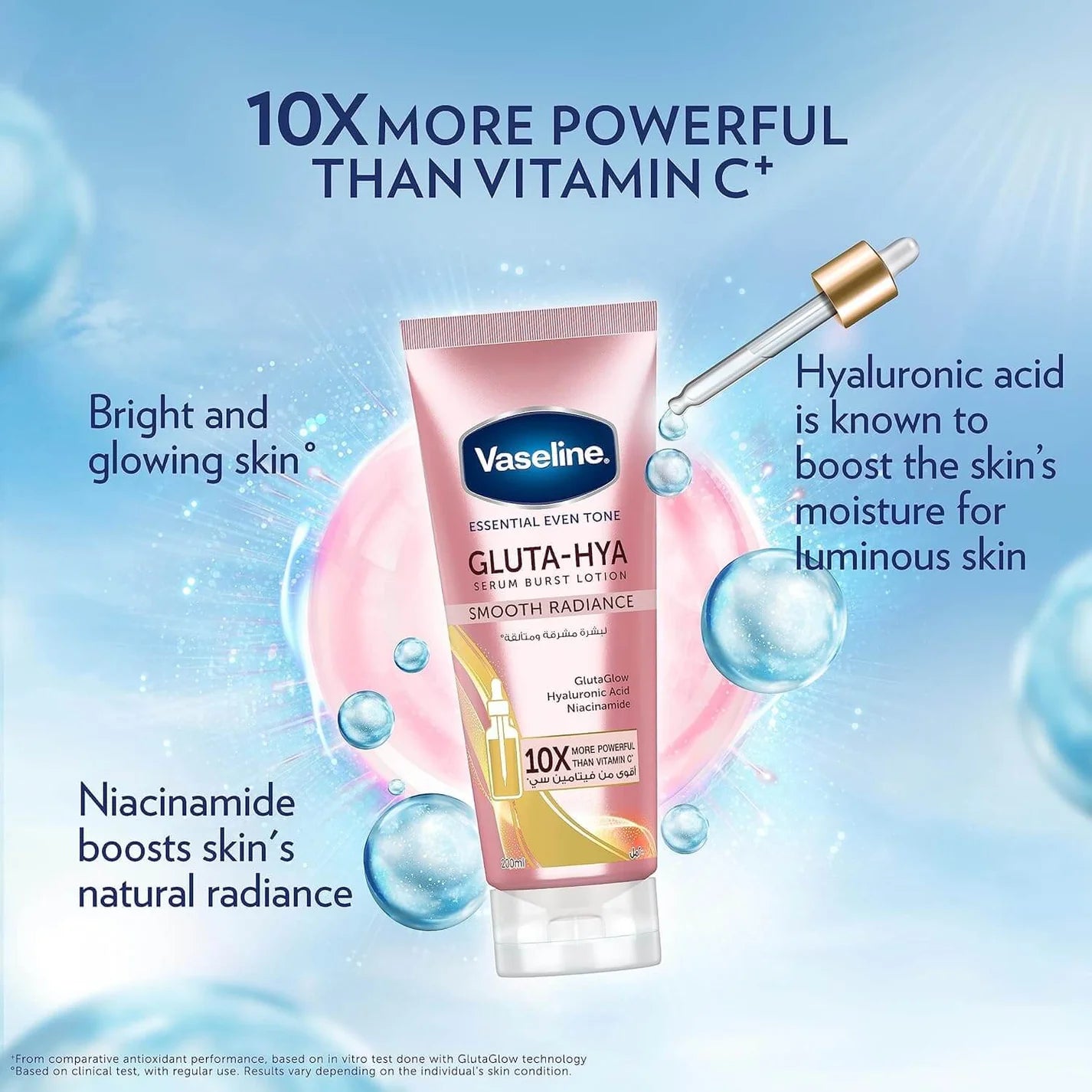 Vaseline® Gluta-Hya Smooth Radiance Serum Burst Lotion