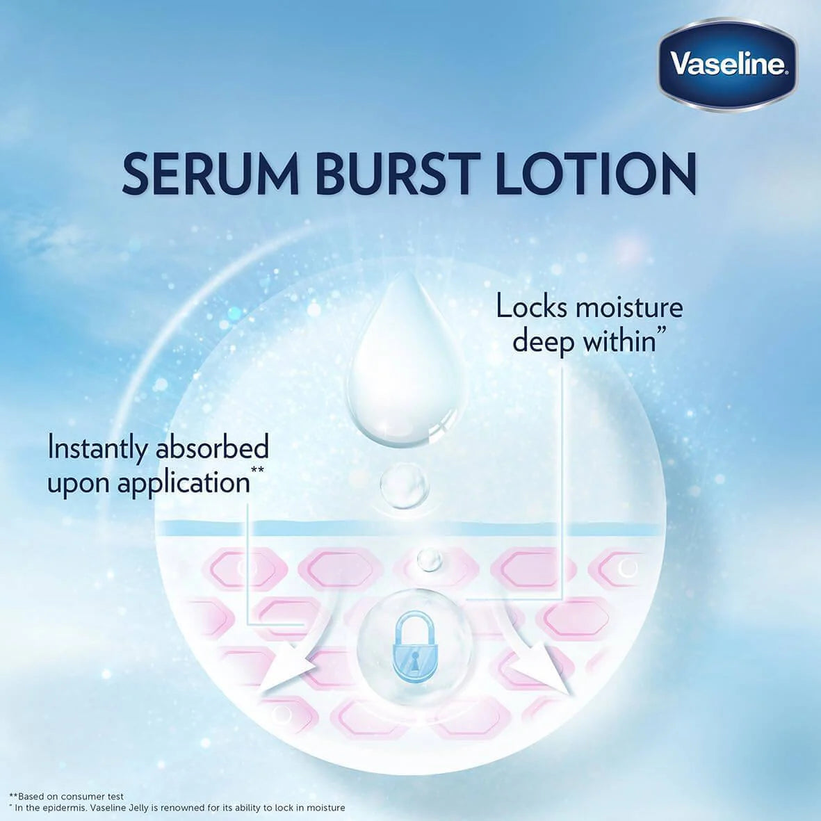 Vaseline® Gluta-Hya Smooth Radiance Serum Burst Lotion