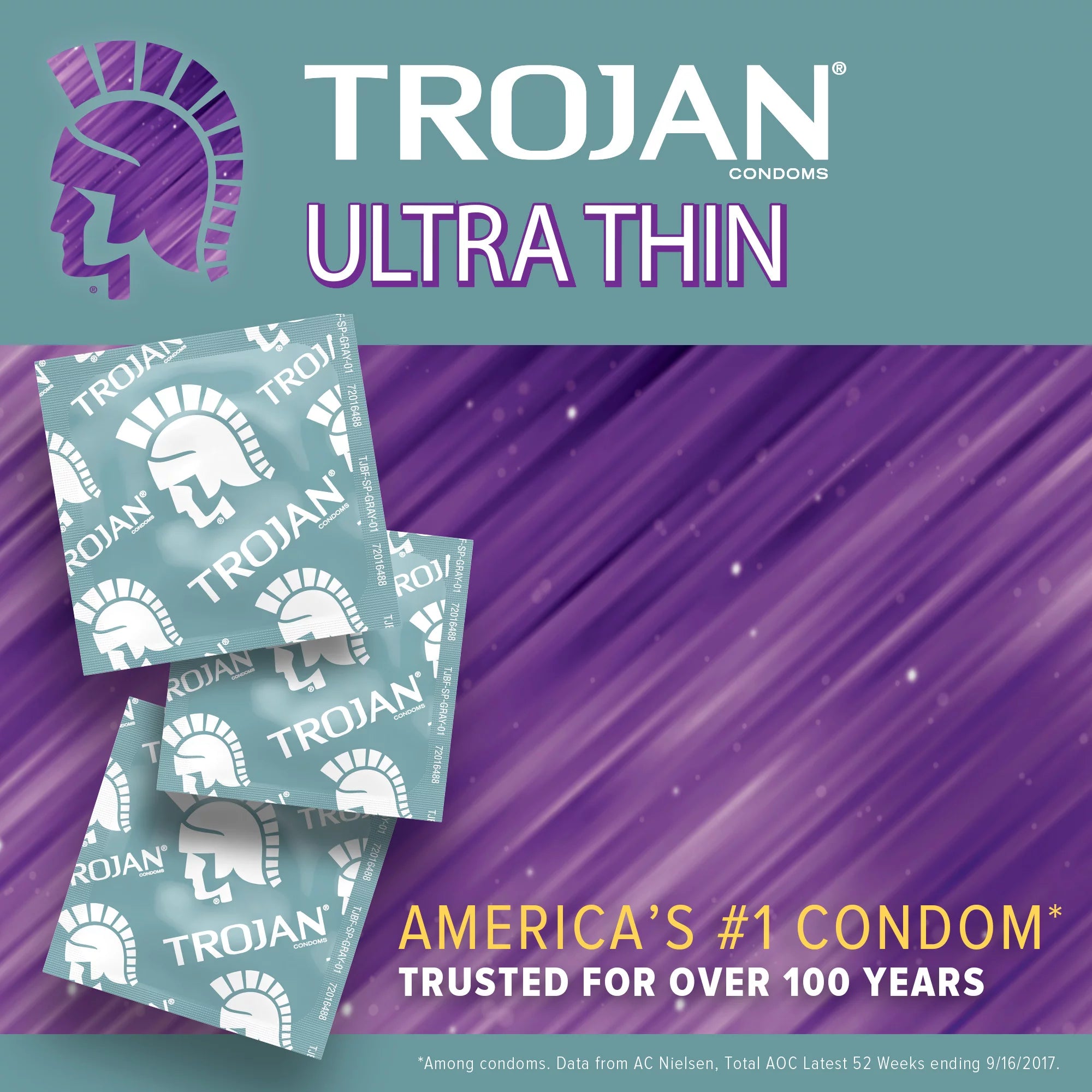 Trojan Ultra Thin Premium Lubricated Condoms