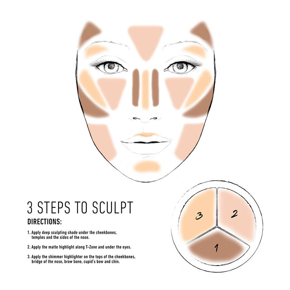 NYX Professional Makeup 3 Steps To Sculpt Face Sculpting Palette