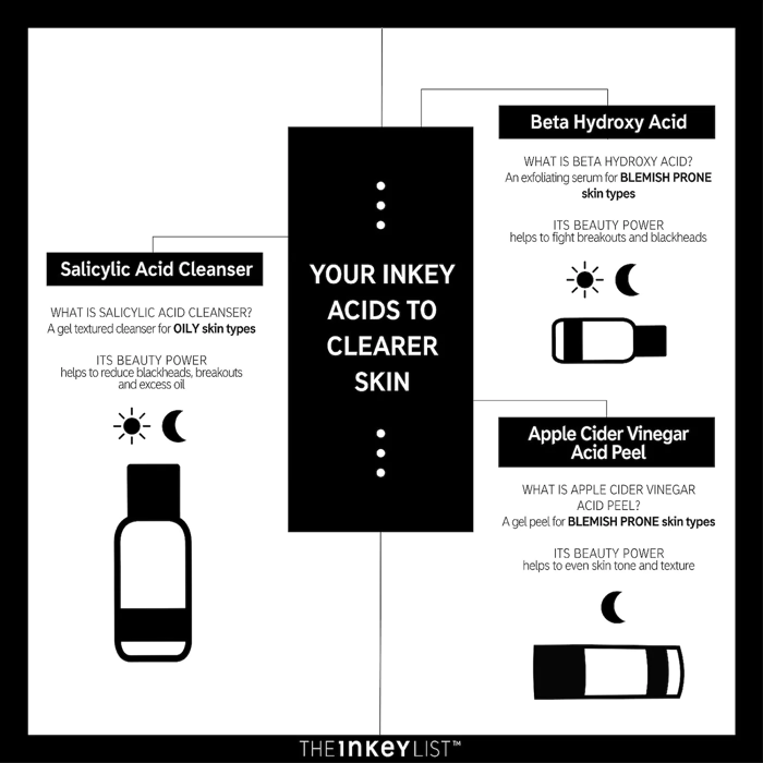 The Inkey List Salicylic Acid Cleanser