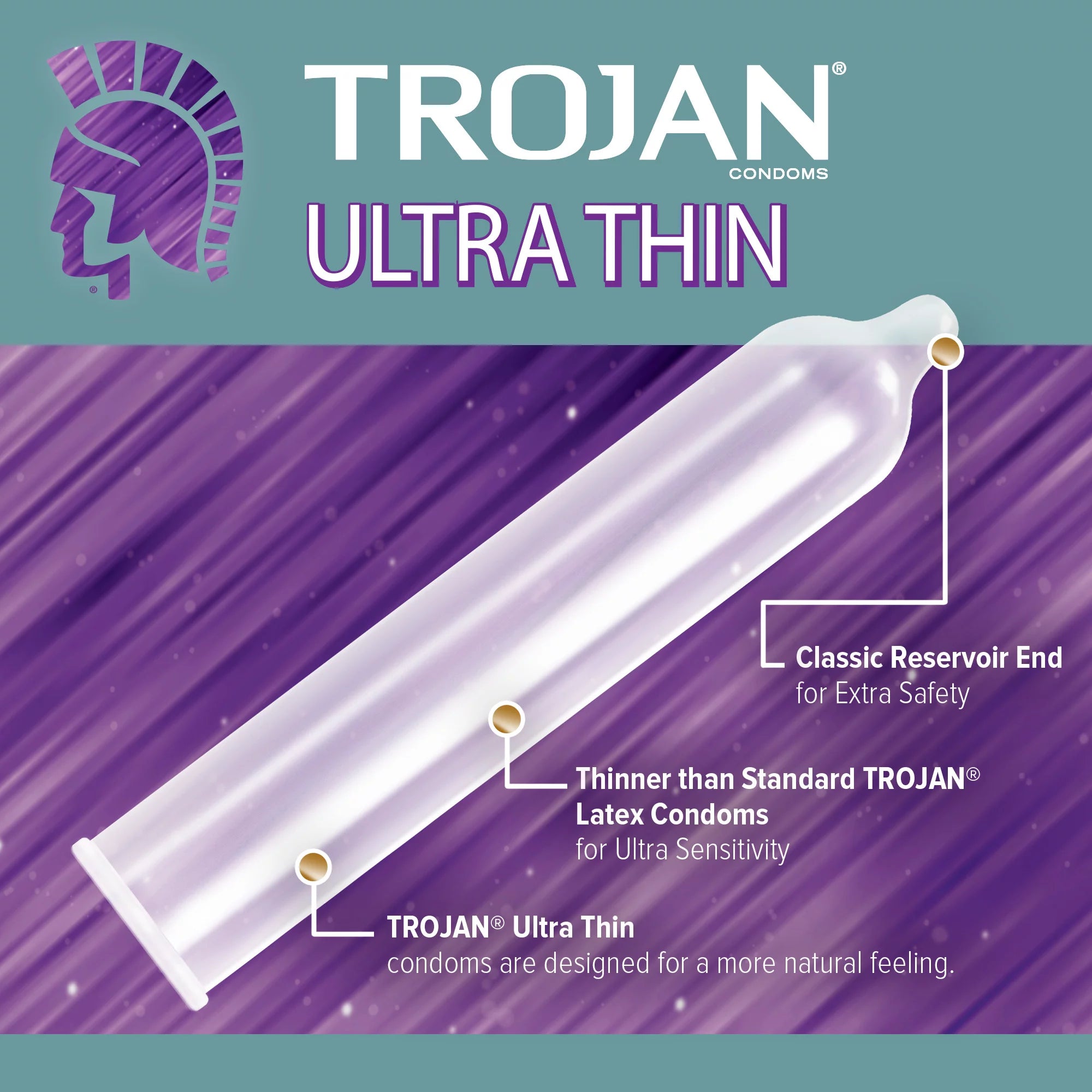 Trojan Ultra Thin Premium Lubricated Condoms