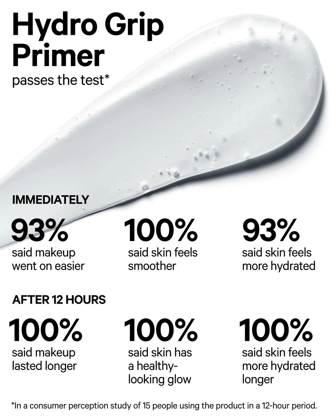 Milk Makeup Hydro Grip Primer