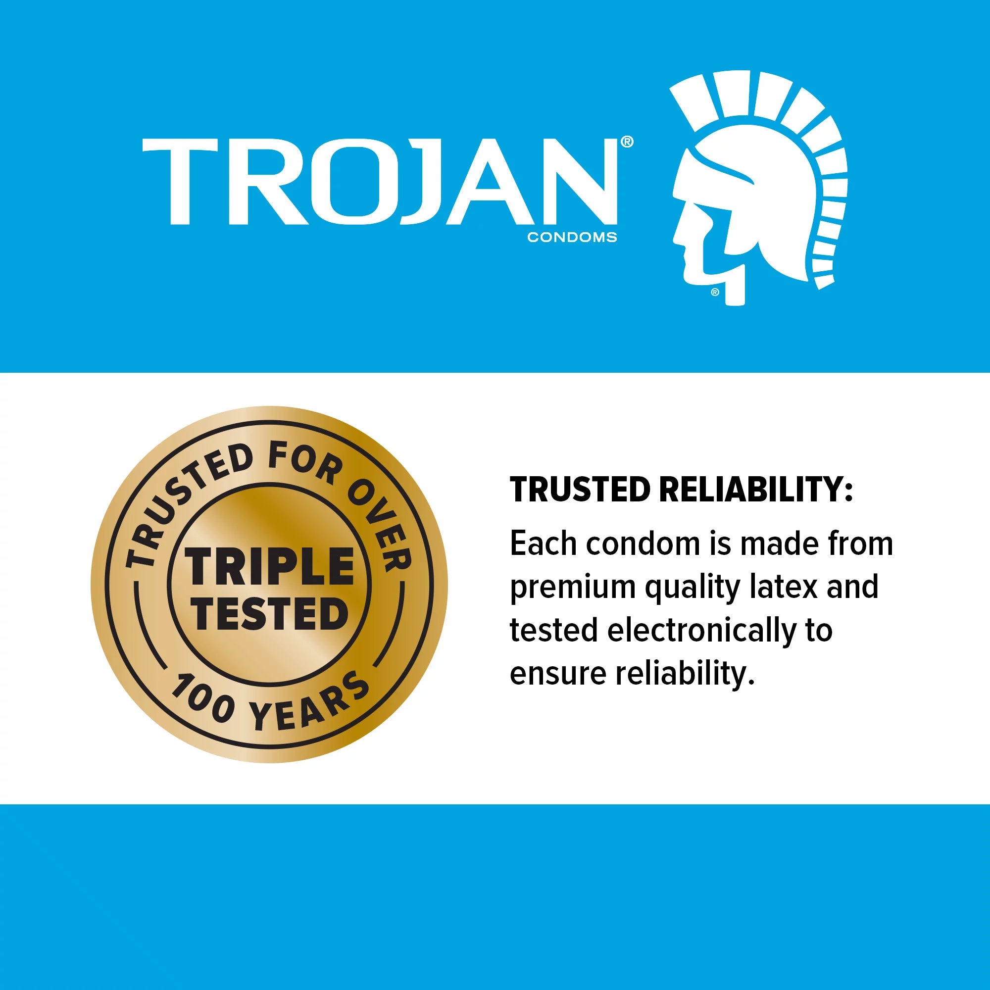 Trojan Thintensity Ultrasmooth Lubricated Condoms