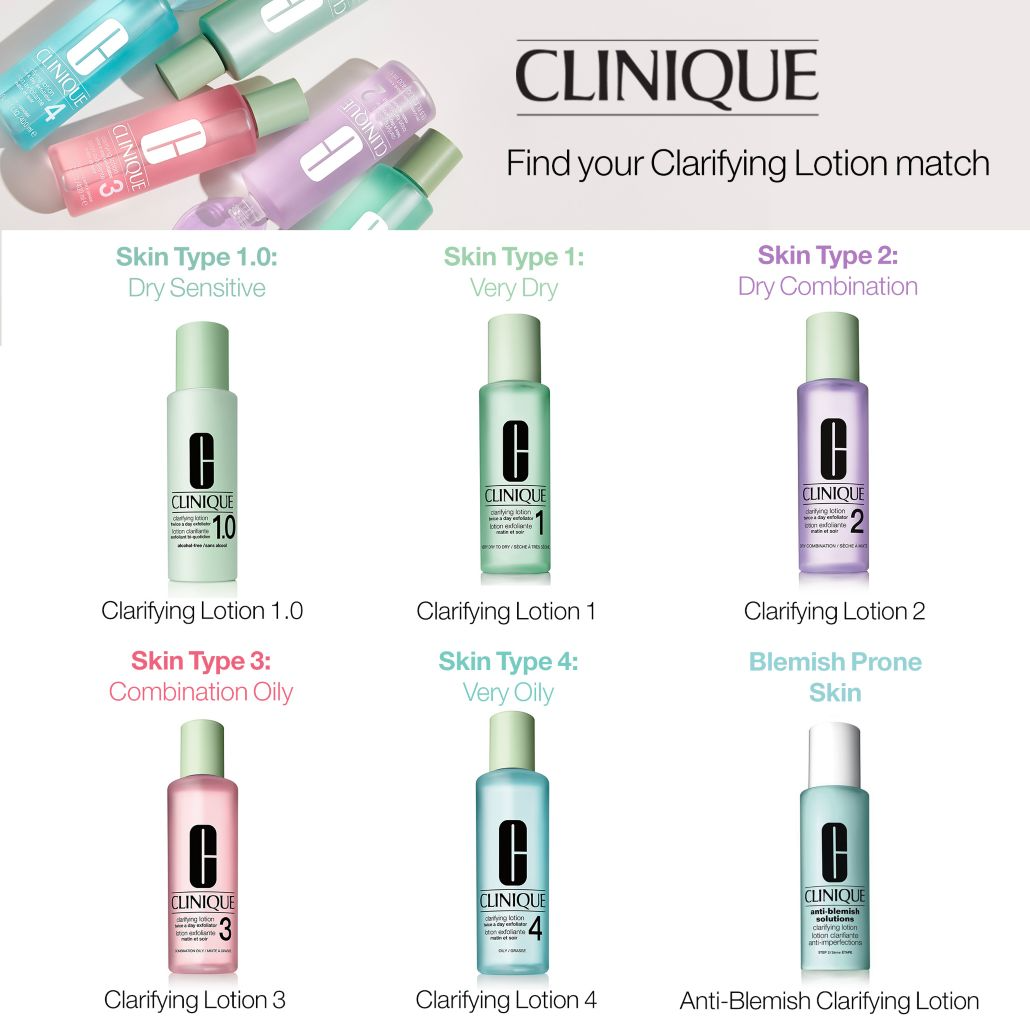 Clinique Clarifying Lotion 2