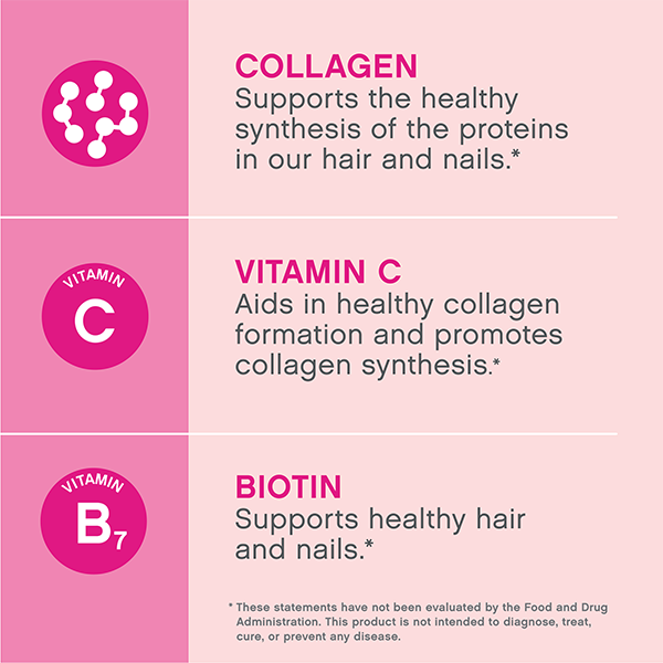 Neocell Super Collagen + Vitamin C & Biotin