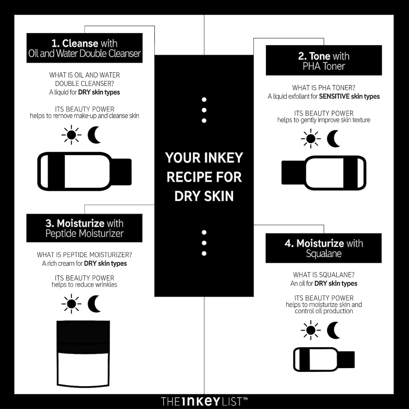 The Inkey List Squalane Oil