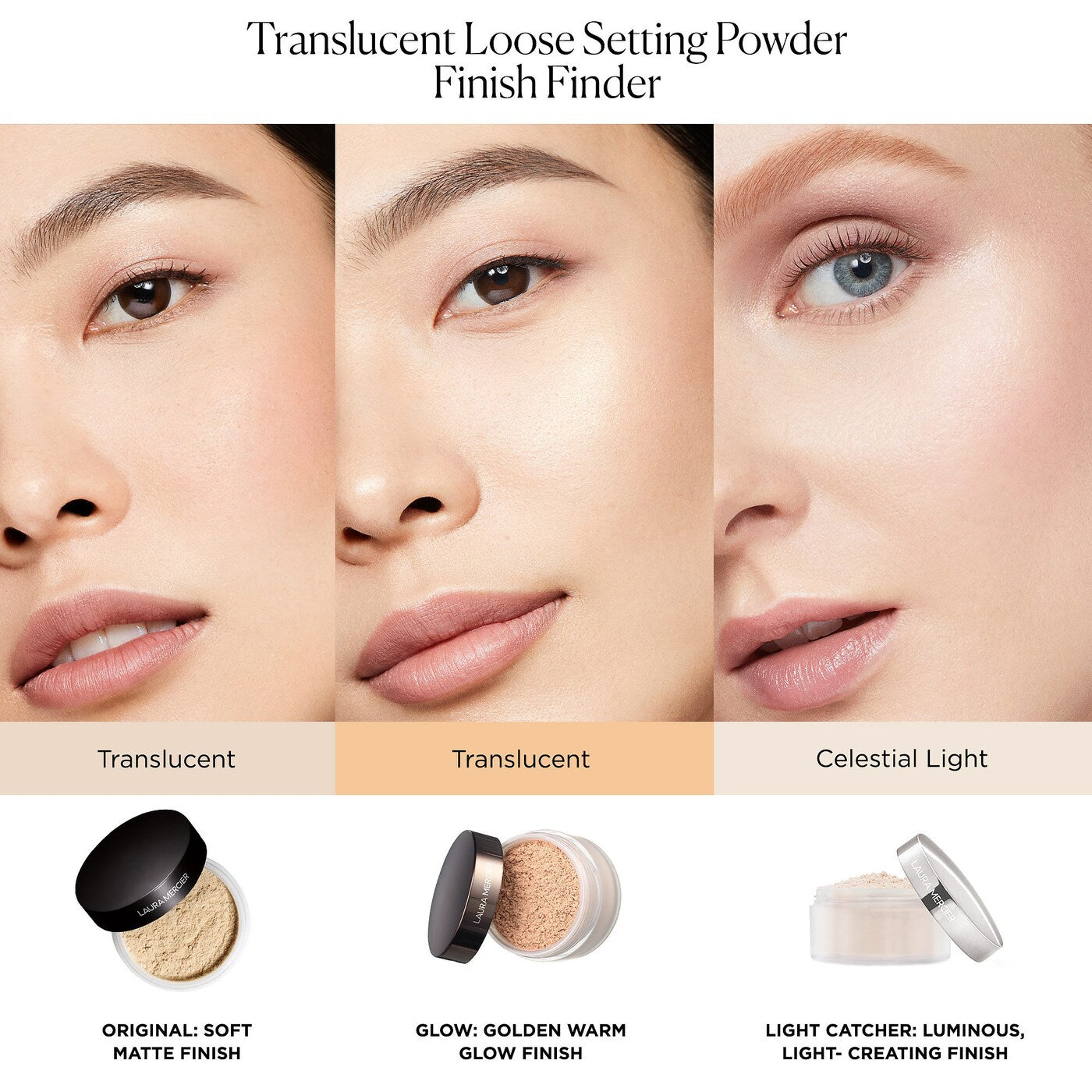 Laura Mercier Translucent Loose Setting Powder Light Catcher